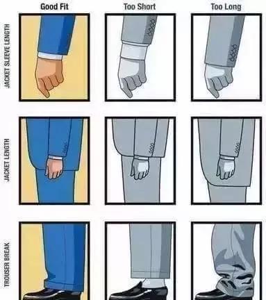 穿着正装有哪些禁忌及注意事项